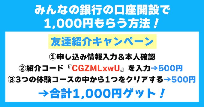 みんなの銀行紹介コード【26年6月12日〜】