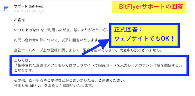 ビットフライヤーサポートからの回答