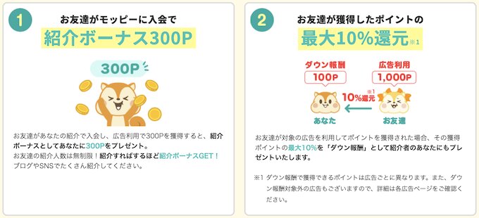 モッピー紹介した人の通常報酬【26年5月〜】
