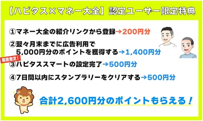 ハピタス×マネー大全認定ユーザーポップ【2,600円Ver.】