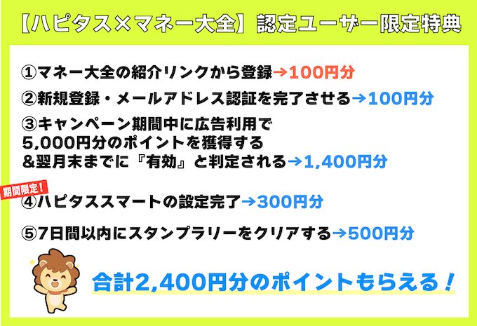 ハピタス新規登録キャンペーン【26年7月〜】