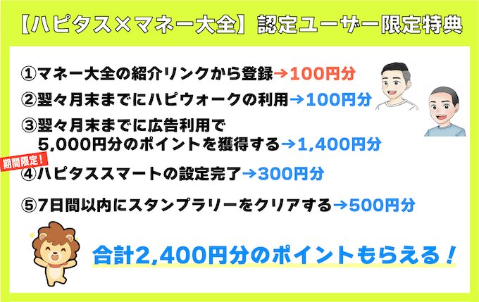 ハピタス認定ユーザー限定特典【2400円Ver.】