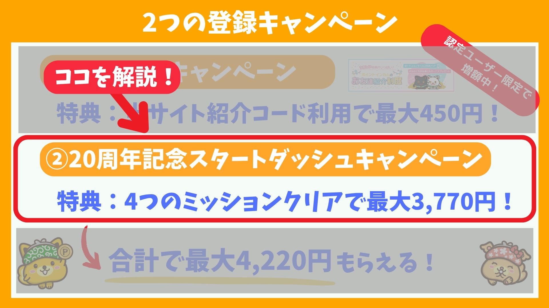 ポイントインカム2つの登録キャンペーン・4つのミッション【20周年記念スタートダッシュVer.】