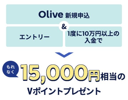 Oliveアカウントに100000円以上の入金｜15000pt【26_9_30まで】