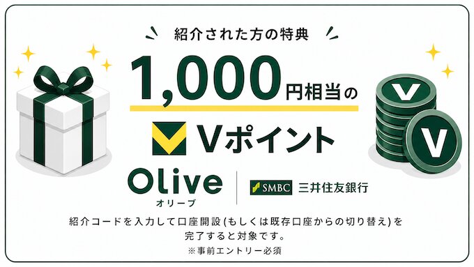 Olive(オリーブ)の紹介キャンペーン内容