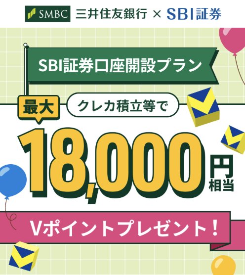 SBI証券でのクレカ積立など｜最大18000pt【終了時期未定】