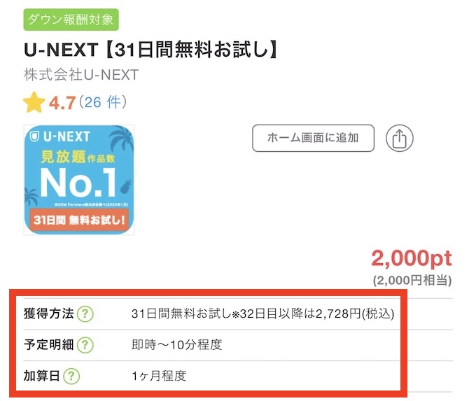 ちょびリッチのおすすめ案件｜U-NEXT【26年6月〜】