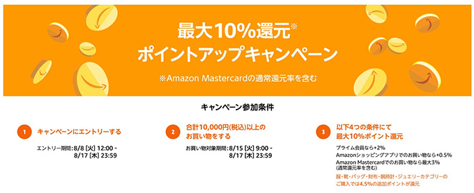 ポイントエニタイムの特徴