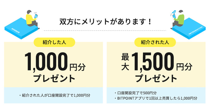 ビットポイント友達紹介キャンペーン11
