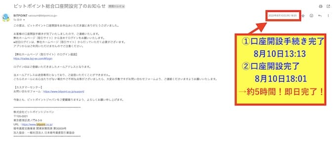 ビットポイント口座開設どれくらいかかる (1)