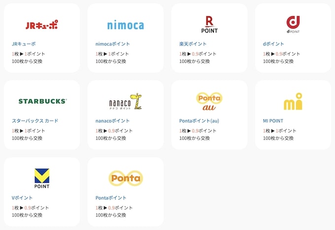 Wallet+(ウォレットプラス)でもらえる電子マネーの種類