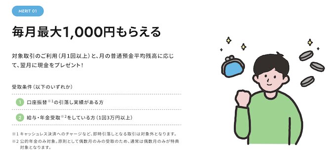 スマ口座の特徴｜毎月最大1,000円もらえる