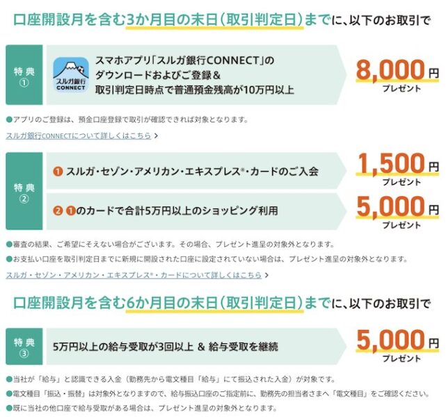 スルガ銀行スマ口座新規口座開設キャンペーン【26年4月〜】の詳細