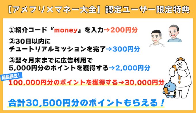 アメフリ×マネー大全限定特典の内訳オリジナル画像【30500円Ver.】