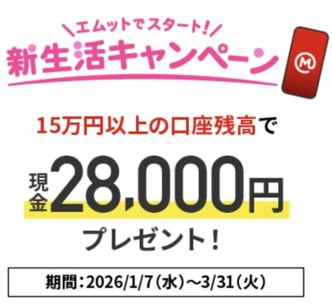 三菱ＵＦＪ銀行に15万円以上入金で28,000円【26_3_31まで】