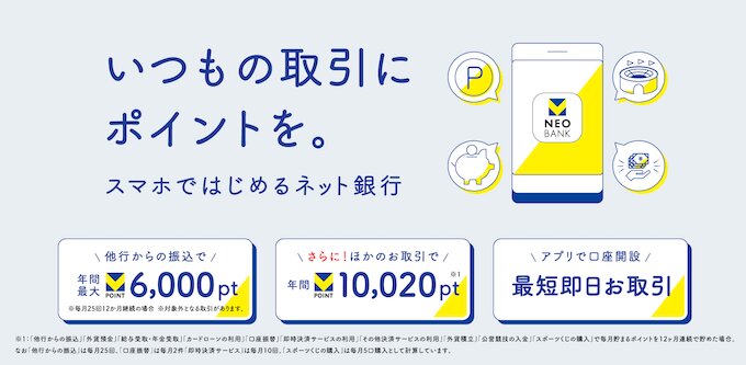 VNEOBANK
