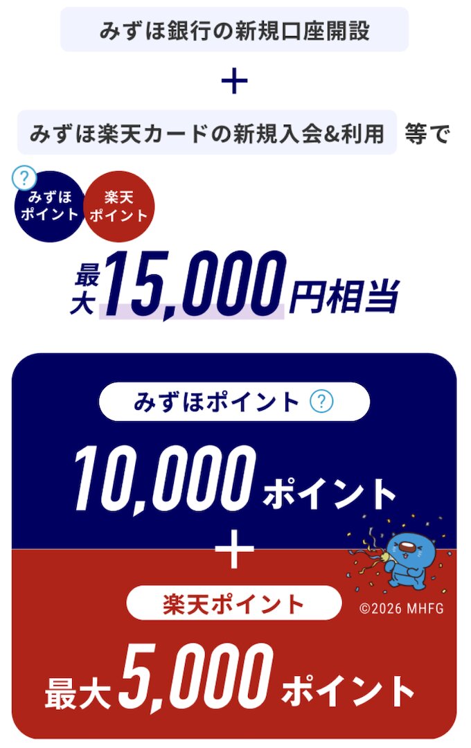 みずほ楽天カードの新規発行・利用｜最大15000P【261112まで】