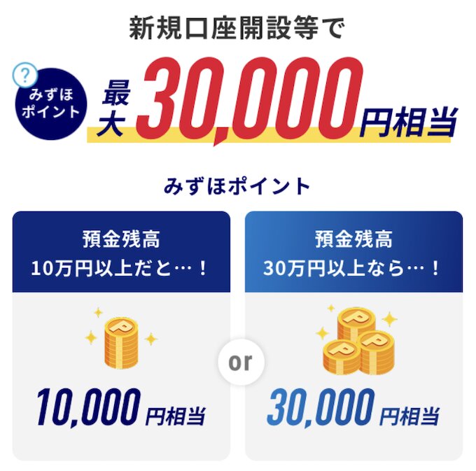 みずほ銀行の新規口座開設キャンペーン｜最大30,000P【26/11/12まで】