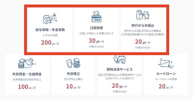 第一生命NEOBANKポイントプログラム一覧【26年8月〜】