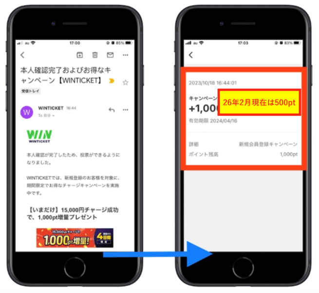 ウィンチケット新規登録キャンペーン特典付与