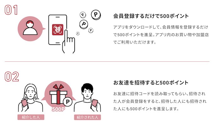30PAYの新規登録キャンペーン・友達紹介キャンペーン